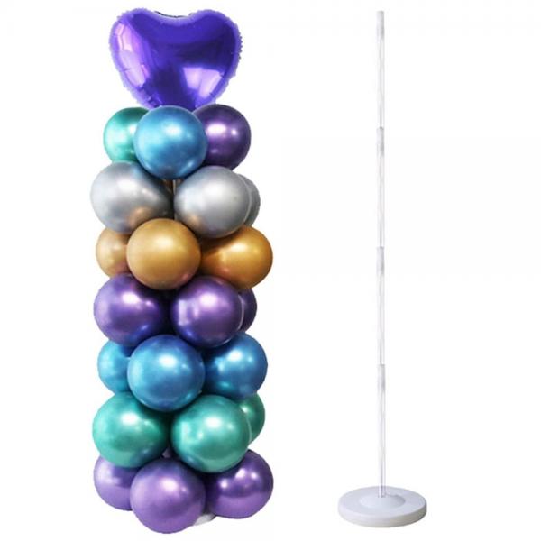 Ballongsyle