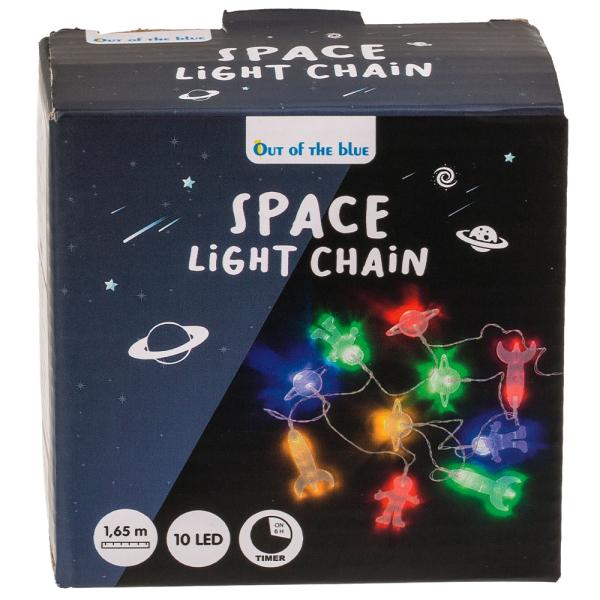 LED Girlander Rommet