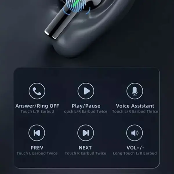 Headset med Ladeetui T29 Pro Svart & Blått