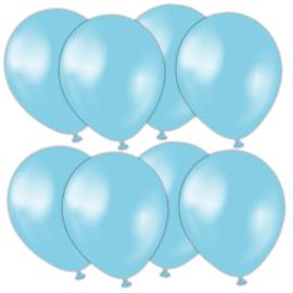 Latexballonger Pearl Sky Blue 13 cm 25-pakning
