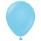 Blå Miniballonger Baby Blue